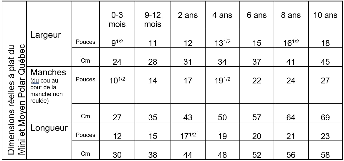 Mini Polar Québec | JusteCela | Fabriqué au Québec