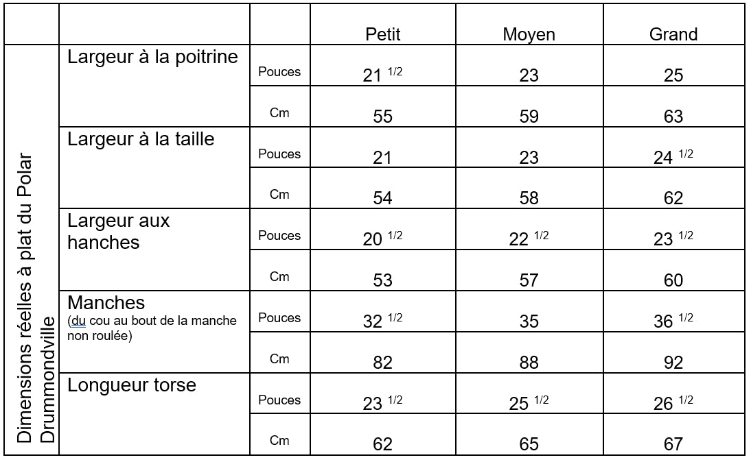 Polar Drummondville, Petit cou