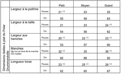 Polar Drummondville, Petit cou